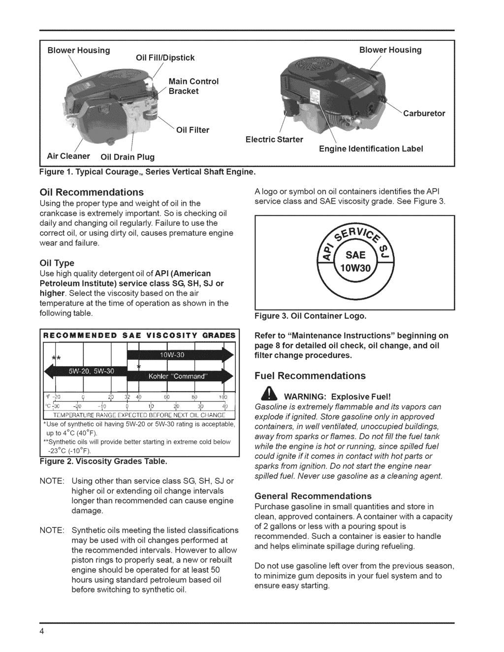 BlowerHousing Oil Fill/Dipstick Main Control Bracket Blower / Housing Air Cleaner Oil Drain Plug Oil Filter Electric Starter Engine identification Label Figure 1.