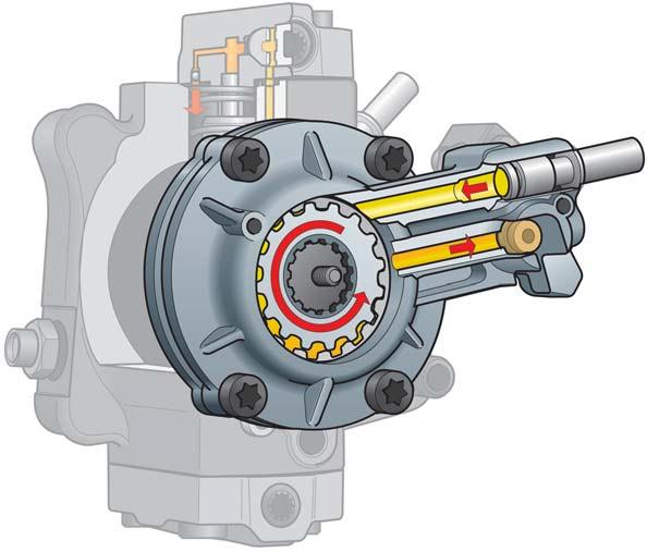 Engine Components Pre-supply pump The pre-supply pump is a mechanically-operated gear wheel pump and is part of the high-pressure pump.