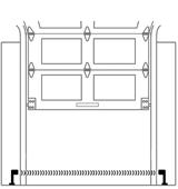 - After ANY adjustments to the door system, the Safety Reverse Test MUST be performed to ensure the door reverses on contact with a 1-1/2 thick (2x4 laid flat) object.