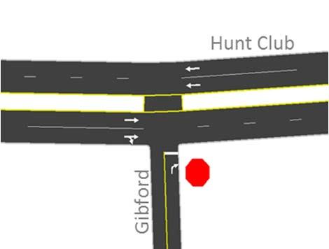 Hunt Club/Airport Parkway The Hunt Club/Airport Parkway intersection is a signalized four-legged intersection.