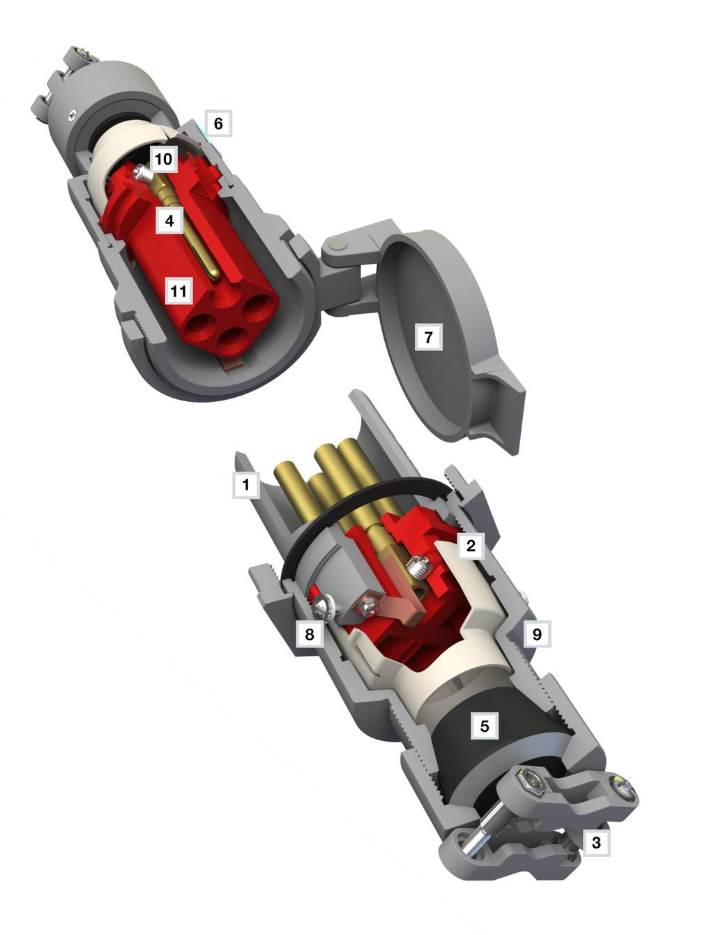 PowerMate Features and Benefits Type P Cable Lockout Compliant