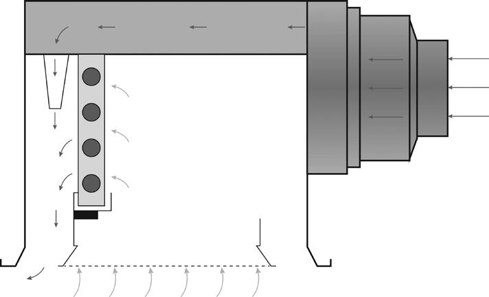 Linear Active Chilled Beams (continued) CBAL-12 STANDARD FEATRES 1-way or 2-way air distribution patterns 12-inch width 2 foot to 10 foot lengths, 1 foot increments Perforated or linear bar induced