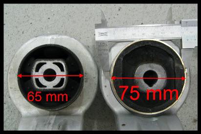Service 1. Check the bushing size of the front wishbone links (Figure 3).