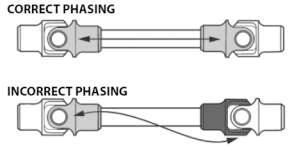 Install the upper shaft and u-joint. Be sure all of the u-joints are phased correctly (see diagram below) when sliding the next u-joint onto the steering column, but do not yet tighten.