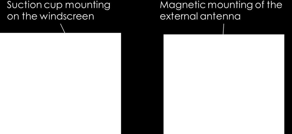 Figure 3 shows the suction-cup, windscreen mounting of the logger and the magnetic, rooftop mounting of the external antenna.