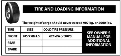 TIRE AND WHEEL BALANCE PROPER LOADING OF THE VEHICLE PROPER TIRE REPAIRS VEHICLE CONDITION AND MAINTENANCE GOOD DRIVING HABITS TIRE INFLATION PRESSURE With the right amount of inflation pressure,