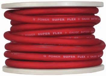 Roll 2 Red and Black Super Flex Speaker Wire 17 Spools