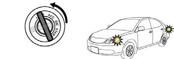 Fig. 8-4 h. Start the Engine. i. After 10 seconds stop the Engine. LOOK: For the Hazard Lights to flash Once. 10 Seconds Fig. 8-5 IF THIS FAILED The Hazard Lights don t flash or flashes Twice.