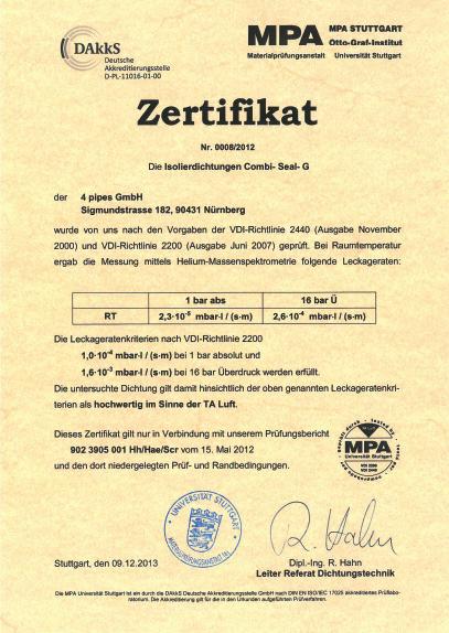 Certificates lange Isolation Gaskets 4 pipes 4 pipes GmbH Sigmundstraße