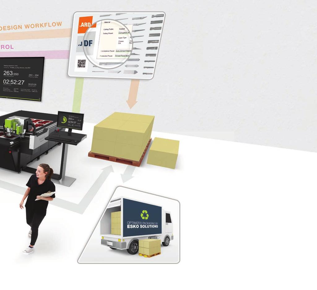 Kongsberg cutting tables and Esko s preproduction software are optimized for stand-alone use.