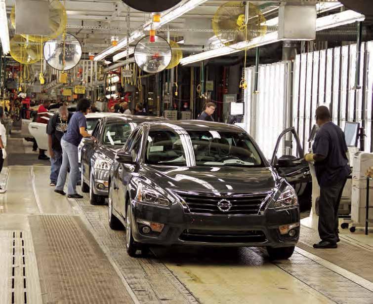 U.S. PRODUCTION GROWTH U.S. Production has increased by more than 78 percent since 2011, as Nissan Group continues to localize core-model production. Nissan built a record number of vehicles in the U.