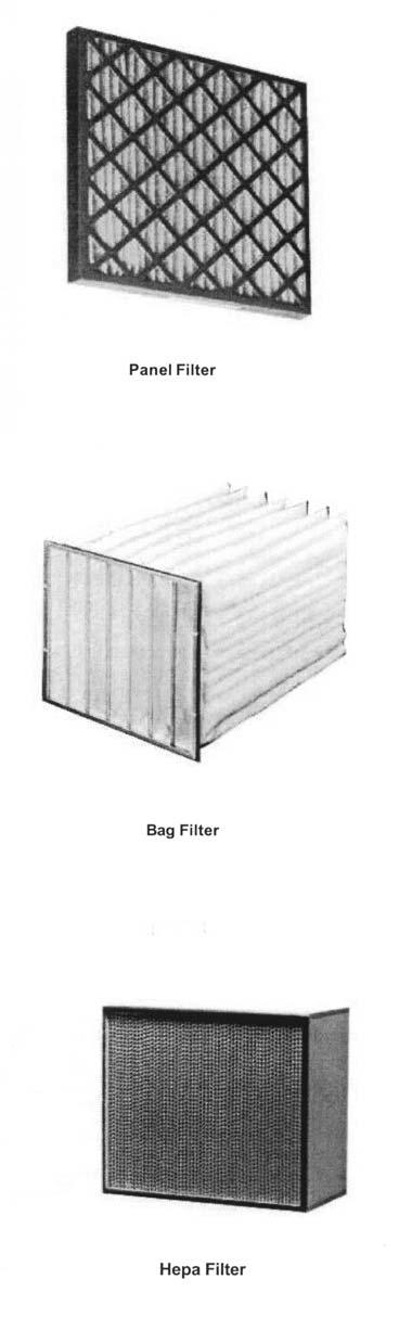 Filters A. Aluminum washable High capacity, low resistance, permanent metal filters, which can be cleaned in hot water with detergent.