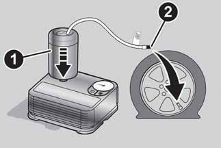 IN AN EMERGENCY compressor 4 complete with pressure gauge and connectors; an instruction leaflet, to refer to for prompt and correct use of the Tire Repair Kit and that must be then given to the