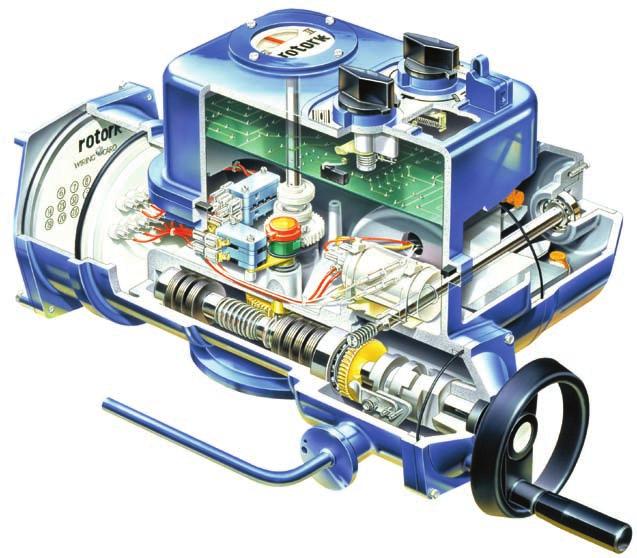 Inside the Q Range Actuator Features Reliability of single-phase squirrel cage motors. Simple remote control for basic applications.