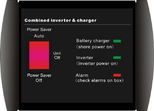 voltage to a range of 230V/120V±10%. Connected with batteries, the DPS inverter will function as a UPS with max transfer time of 10 ms.