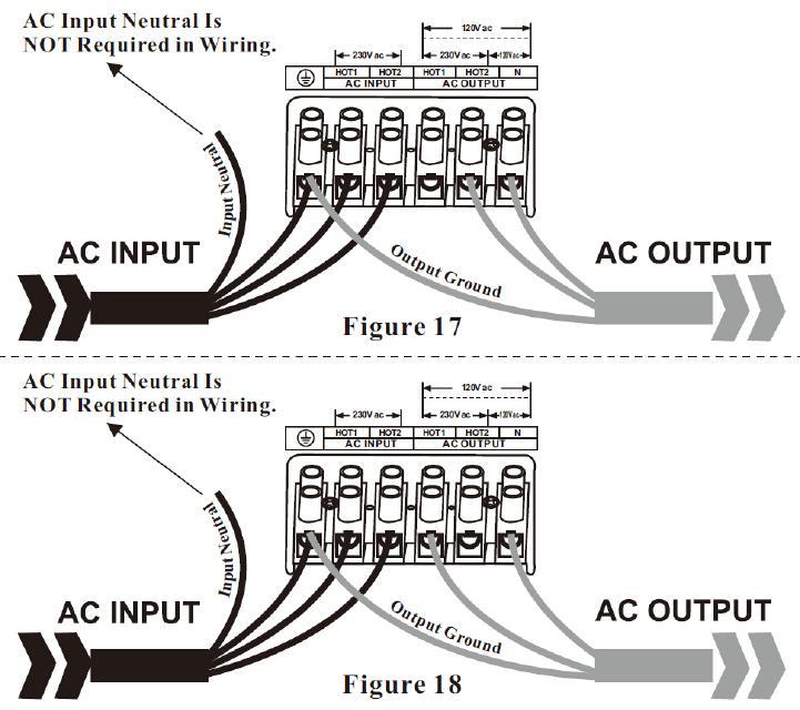 Pls wire all the other models according to Wiring Option 1. WARNING For split phase models, AC input neutral is not required in wiring. Never Connect Input Neutral to Ground or to Output Neutral.