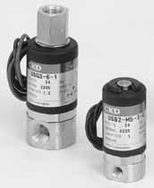 HN B G/US B G/US B G Compact direct acting, port solenoid valve air, water,, low vacuum (.
