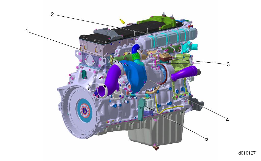 DD Platform EuroIV Operators Manual Engine Identification Engine Components - DD Platform All DD Platform engine components are shown below: DD15 Engine Components For a general view of the Detroit