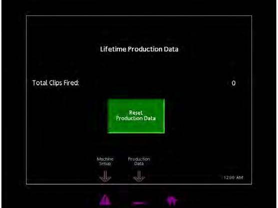 Production Data Lifetime production of clips applied is available.