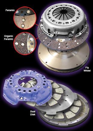 The friction disc is the output or