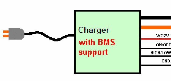 8. BMS connector operation (OPTIONAL, only for the model with BMS option) VC12V the charger works the standard way at MAX power VC12V +12V the