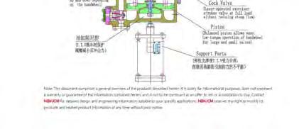 draining of the oil will be done by minimum two Solenoid valves.