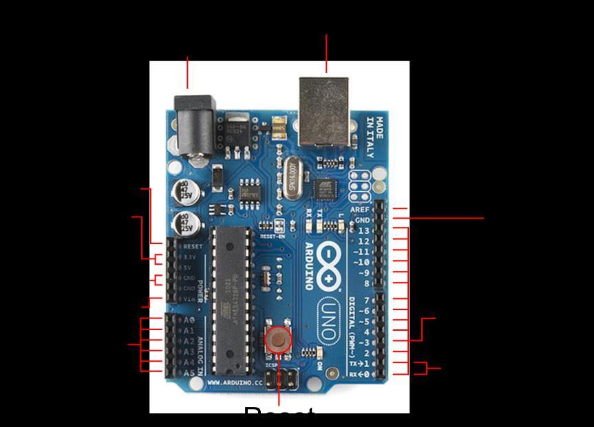 Arduino Uno Hardware Overview 8-Bit