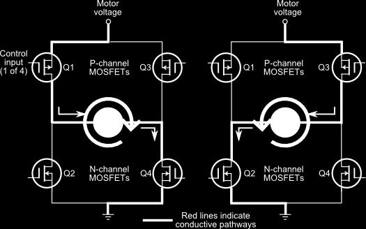 electronic switches (Transistors) to control motor speed and direction When