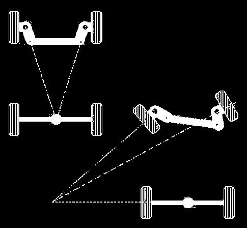 Ackermann steering Both front and rear wheels are steerable Complex mechanical