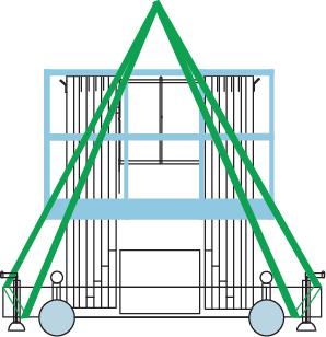 With a fork lift, lift the machine from its timber base using the machine s fork lift pockets and place it on the floor (Refer Fig 2).