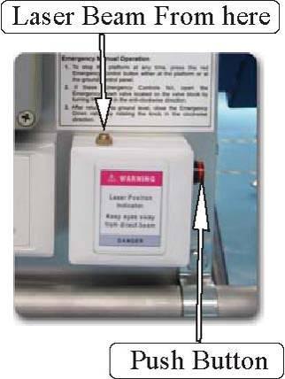 E OPTIONS 2. Laser Position Indicator Push the machine to the location beneath where aerial working is required. 2. Press the button on the side of the laser position indicator inside the platform. 3.