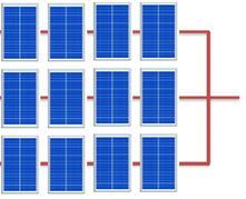 APPENDIX A How to Select and Configure PV Panels The following parameters can be found in each PV panel s specification: P max : Max output power (W) V mp : max power voltage (V) V oc : open-circuit
