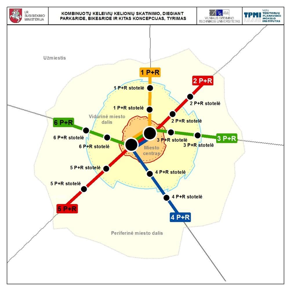 Park&Ride system Authorities of Lithuanian municipalities in, preliminary, 2014-2020 planning to