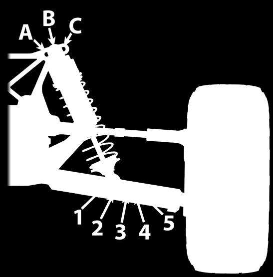 For increased stability add one- to two-degrees of toe in to each front wheel. Use the turnbuckles to adjust the alignment. 1-2 1-2 Toe-in Toe Base Factory Settings Front: 0-degrees Rear: 2.