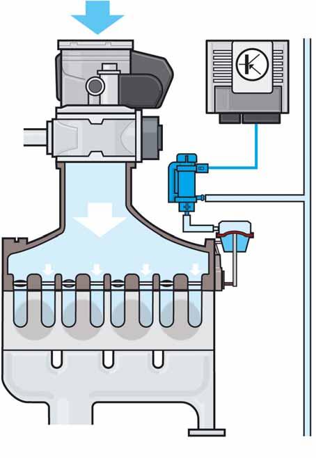 Intake manifold flap valve N316 Design and function The intake manifold flap valve N316 is a solenoid valve.