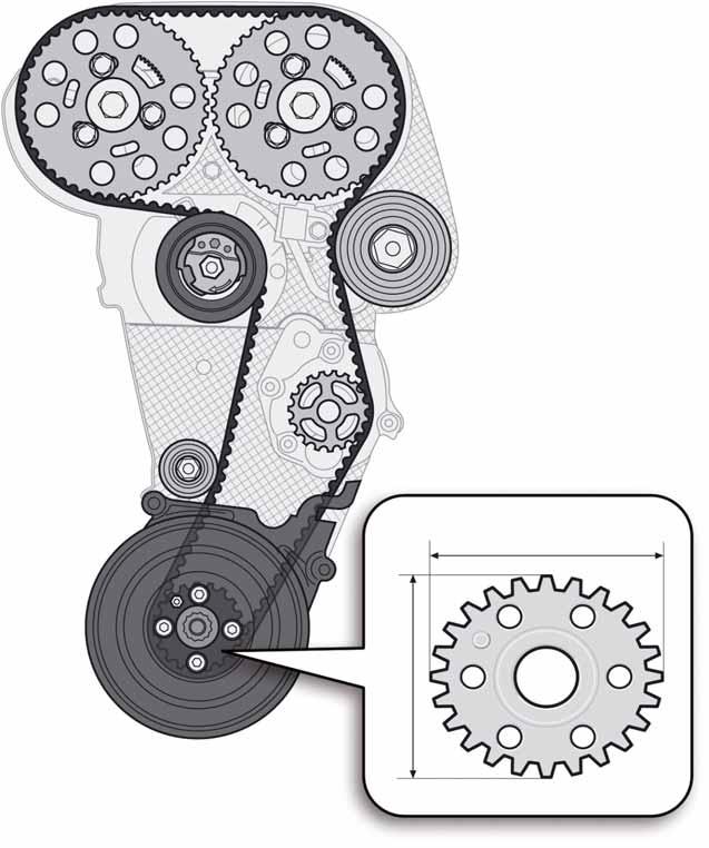 Engine mechanicals Timing gear The timing gear train is configured as a toothed belt drive comprising the crankshaft's toothed belt sprocket, two camshafts, a coolant pump, two sheaves and a tension