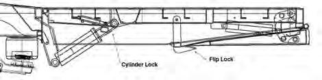 Returning Hydraulic Tail To Travel Position (Controls Located On The Neck, Driver s Side, of the Trailer) 1.) Fully raise Main Tail by pulling out on the main tail valve handle. 2.