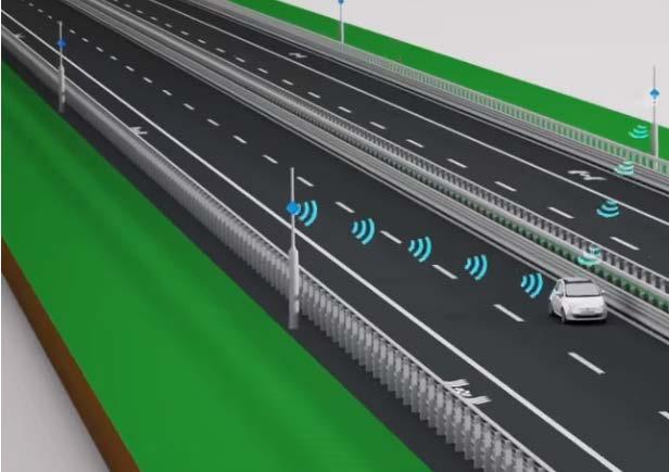 Smart Road - Context Recently ANAS the biggest public Italian concessionaire launched SMART ROAD program The