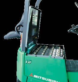 Small Turning Radius - FB10CA1: 1810mm FB25CA1: 2080mm SERVICEABILITY SELF-DIAGNOSIS FEATURE Mitsubishi forklift truck FB-CA1 series is equipped with the capability to diagnose the cause of faults