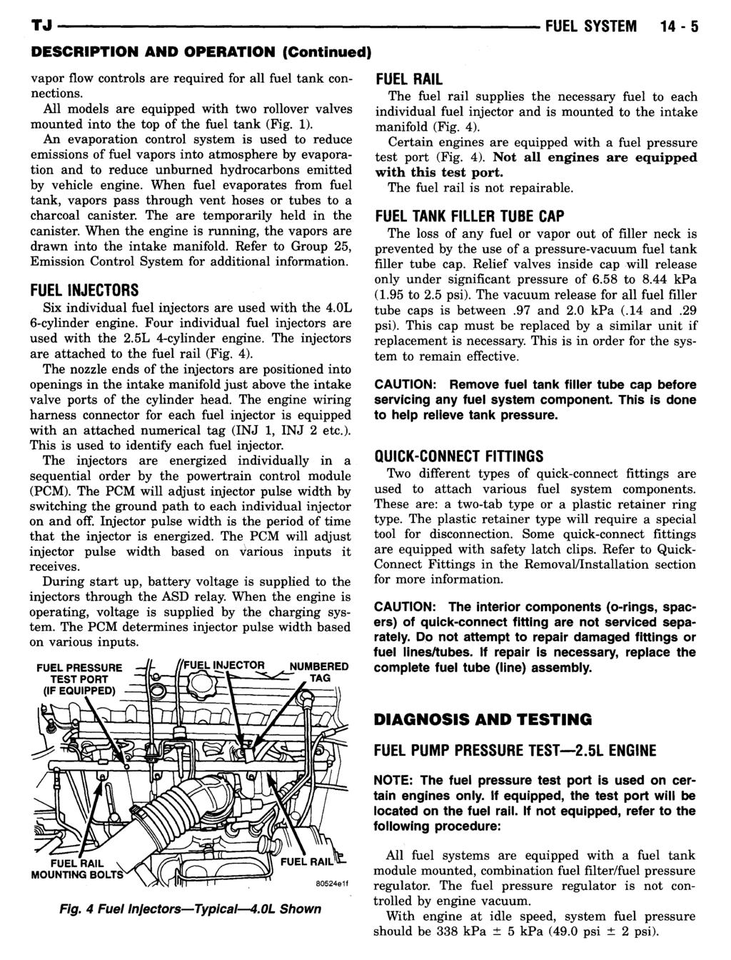 FUEL SYSTEM 14-5 DESCRIPTION AND OPERATION (Continued) vapor flow controls are required for all fuel tank connections.