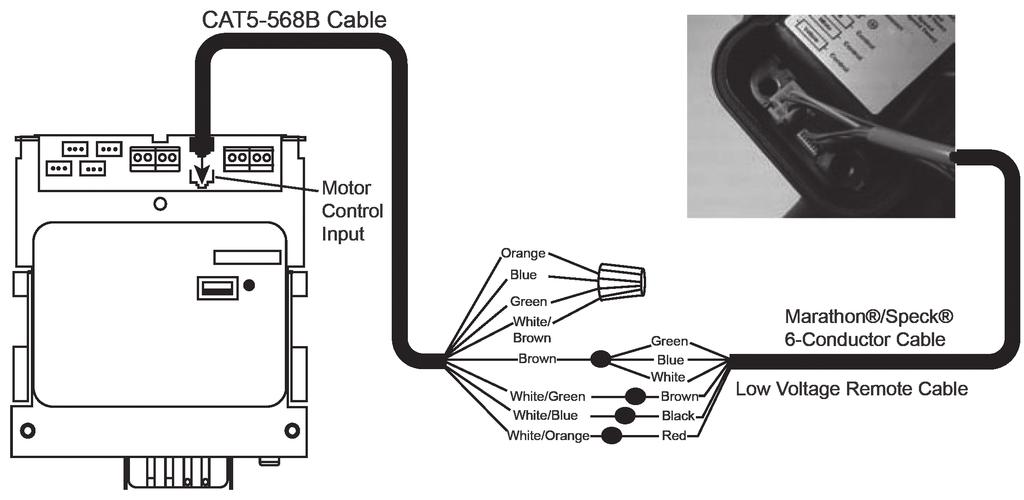 Connecting Century variable speed pump to P5043ME.