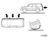 that does not move or deform. If the severity of the impact is below the above threshold level, the SRS airbags may not deploy.