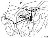 Hitting a curb, edge of pavement or hard material Falling into or jumping over a deep hole Landing hard or vehicle falling The SRS airbags may deploy if a serious impact occurs to the underside of