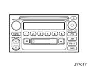 player (with compact disc auto changer controller) Type 2 2: AM FM ETR