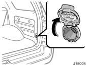 NOTICE To prevent the fuse from being blown, do not use the electricity over the total vehicle capacity of 12V/120W.