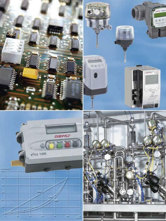 Measurement and Control systems Automation components for optimum and safe plant control systems give reproducible results Valve instrumentation Electrical position indicators Positioners and process