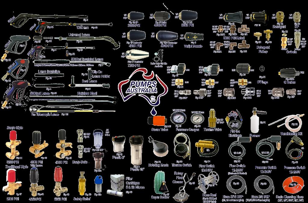 Quick Selection Guide of Accessories.