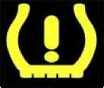 Tire Pressure Monitoring System (TPMS) When this light is illuminated, it means that either a tire is below threshold pressure, or there is a problem with the TPMS monitoring system.