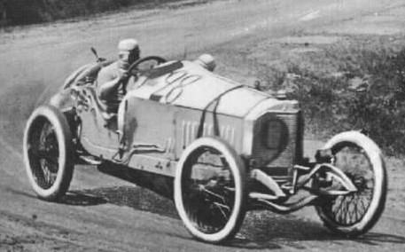 Historical milestones racing cars 1887: the first car race, distance of 2km, the