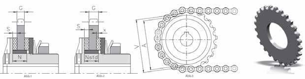 3.4 Dimensioning of the sprocket The force transmission elements used (sprockets, gears, pulleys, etc.